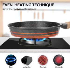 nonstick frying pan