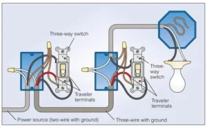 How to Wire a 3-Way Switch